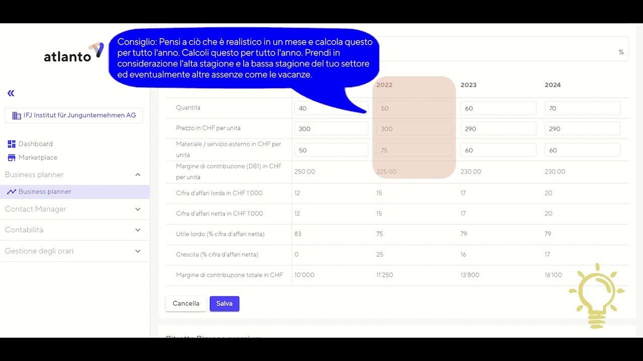 Business plan: aggiungere prodotti